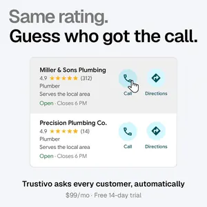 Ad study for Trustivo: Same rating. Guess who got the call.